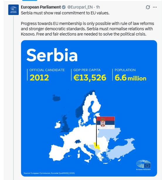 Parlamenti Evropian  Serbia duhet t i normalizojë marrëdhëniet me Kosovën